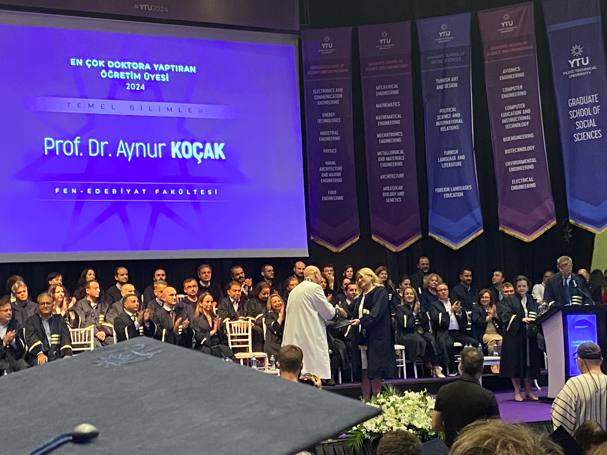 aynur kocak